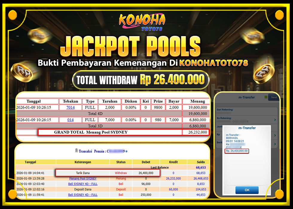 KONOHATOTO78 JACKPOT TOGEL PASARAN SYDNEYRp.26.400.000,LUNAS